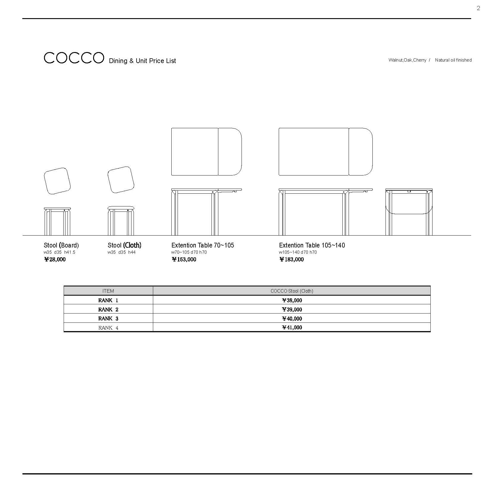 PRICELIST