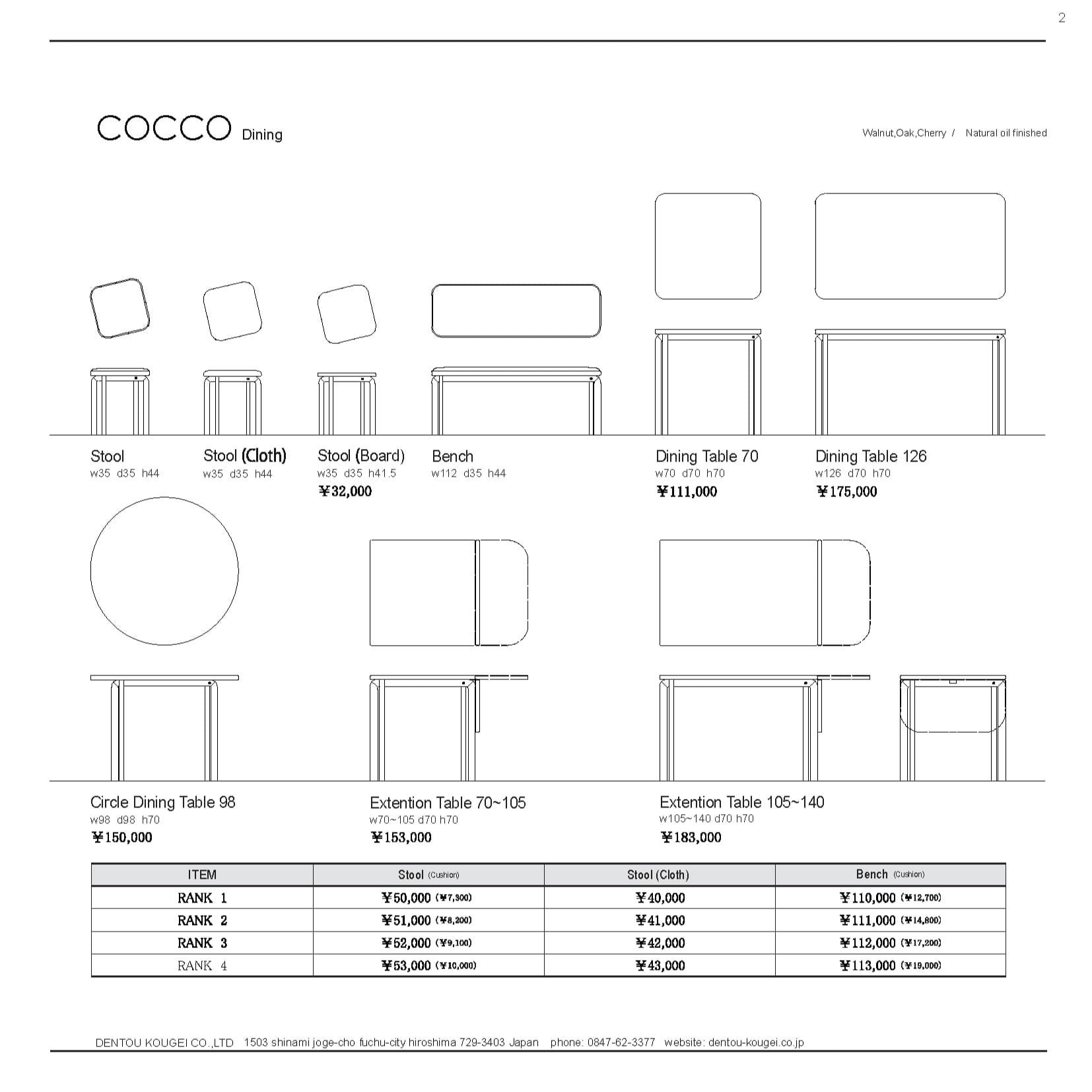 PRICELIST