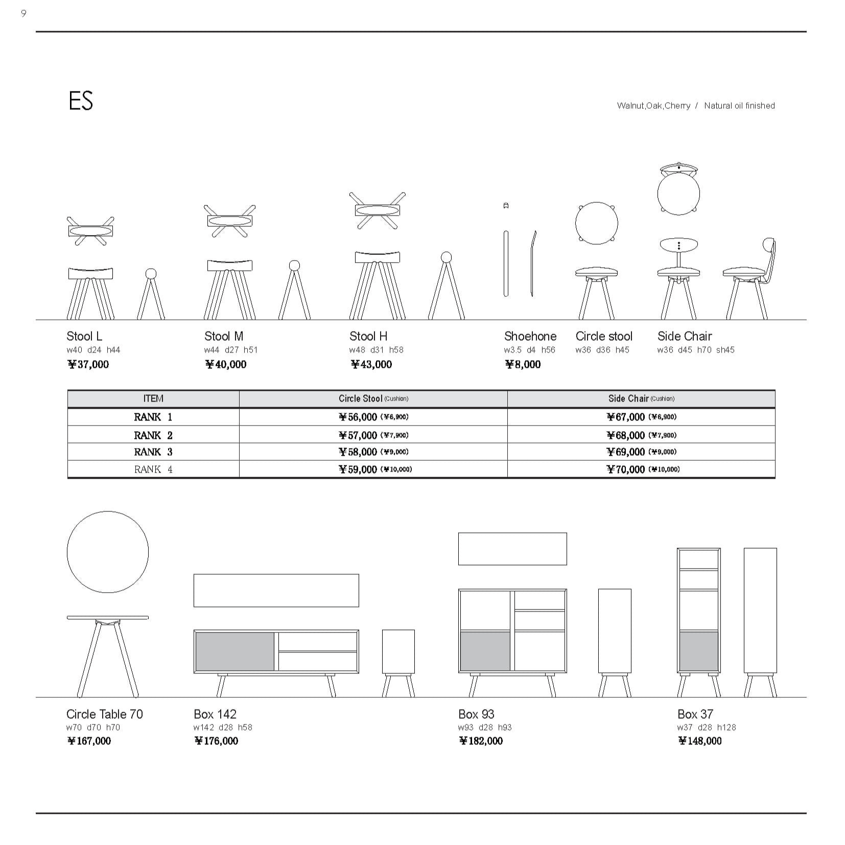PRICELIST