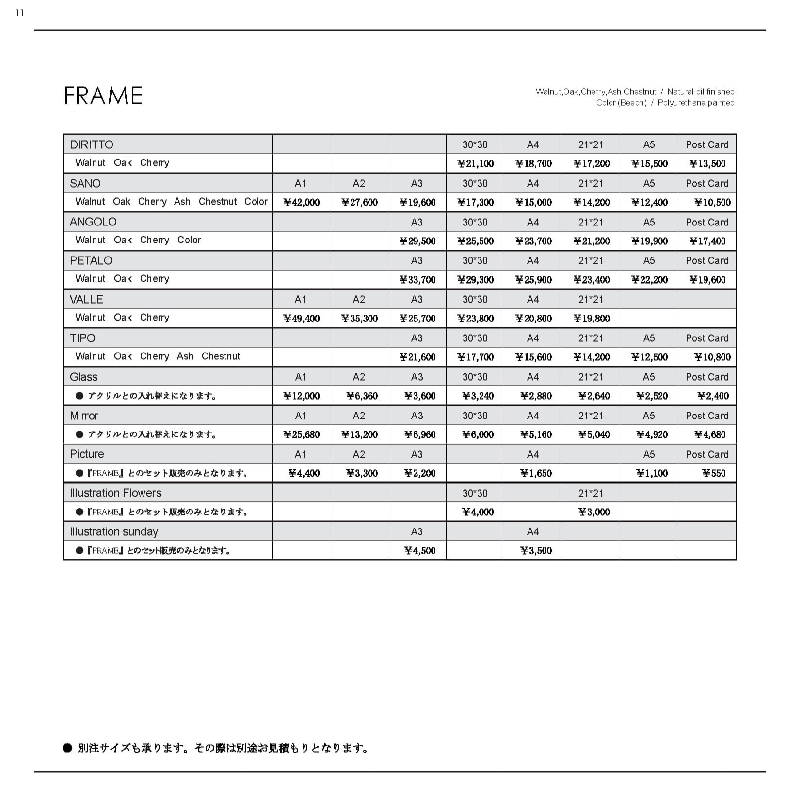 PRICELIST