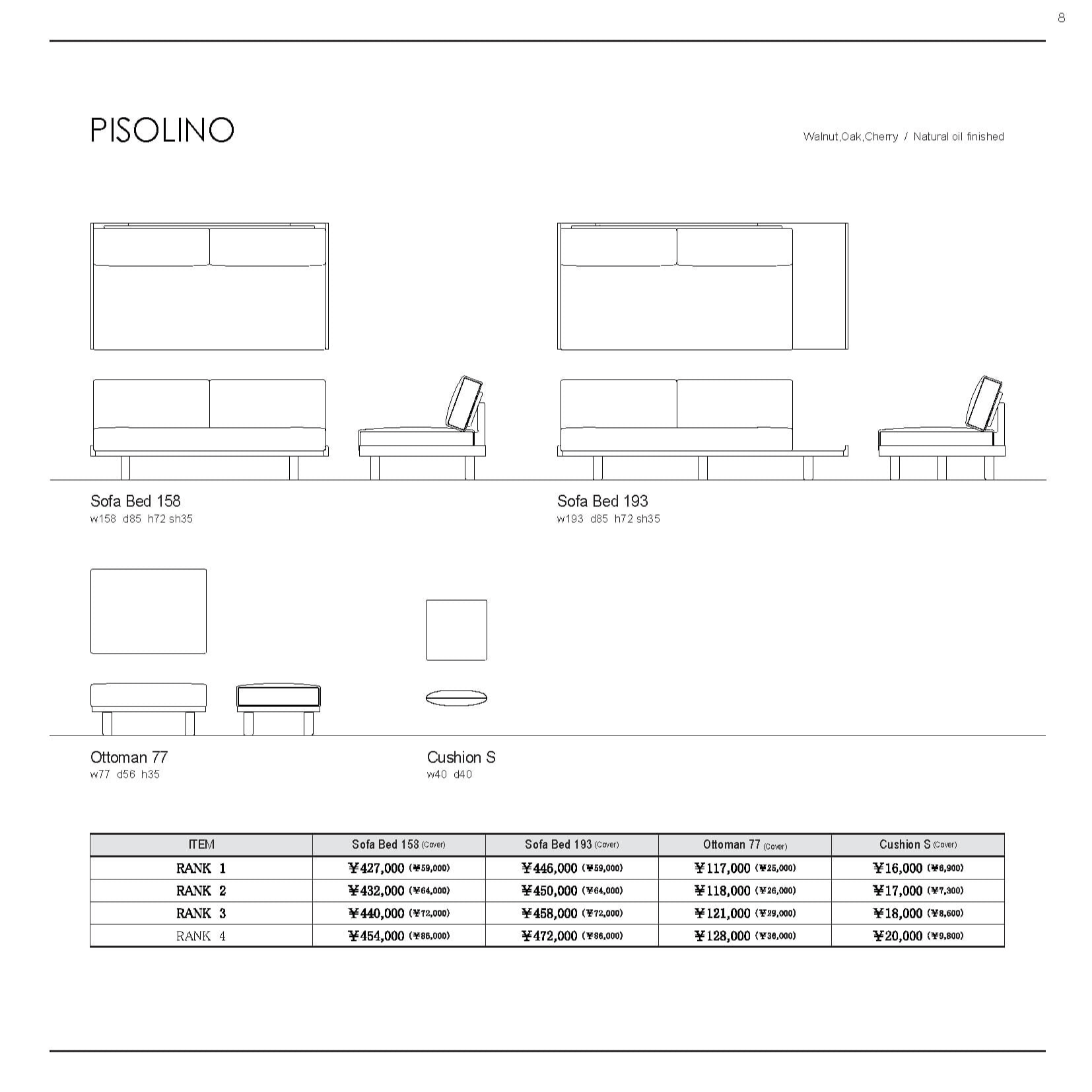 PRICELIST