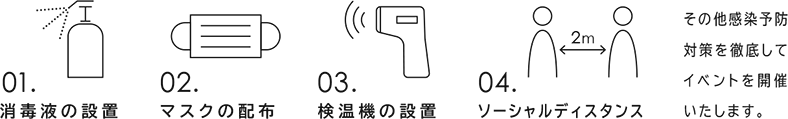 コロナウイルス感染予防対策